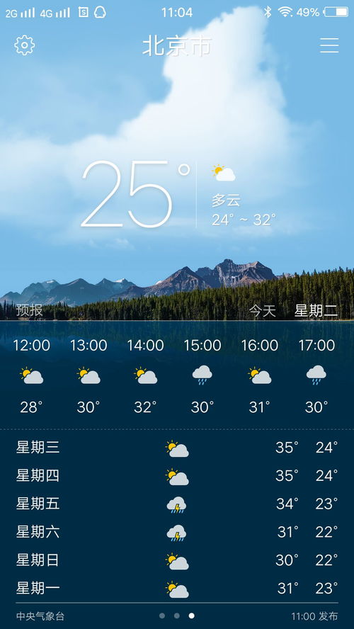 北京近15天天气预报（北京近期的天气情况）