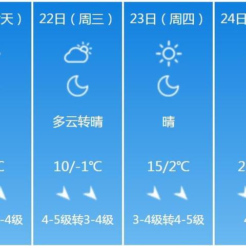 张家口天气预报15天（张家口天气预报15天最新消息查询结果是什么）