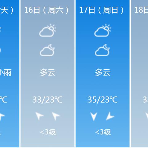 重庆天气预报7天（重庆天气预报7天准确一览表图片）