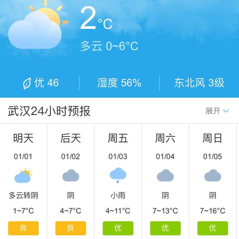 武汉未来15天天气预报查询（湖北武汉未来15天天气预报查询）