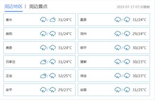 玉山天气预报30天（玉山天气预报30天准确一览表）