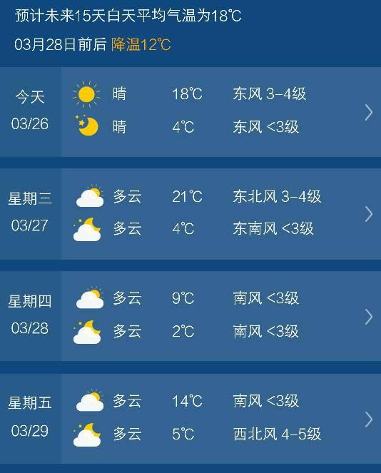 怀化天气预报15天（怀化天气预报15天当地天气查询表）