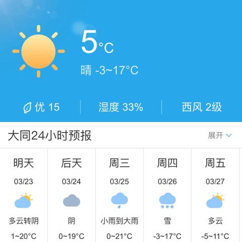 查看40天天气预报（查看40天天气预报墨迹天气生活指数小贴士今天明天后天）