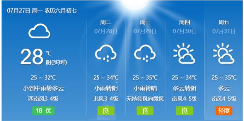 郑州历史天气查询2345（郑州历史天气查询7月份）