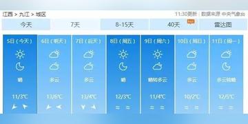 九江40天天气预报(九江40天天气预报最新消息) 九江40天天气预报(九江40天天气预报最新消息)