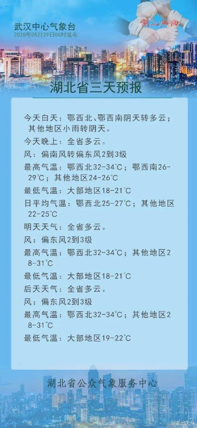 湖北雨水最新消息（湖北雨水最新消息今天）