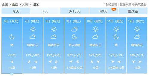 大同市天气预报（大同天气查询）