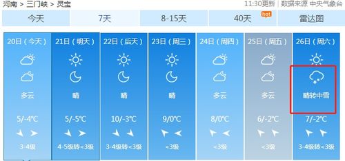 灵宝天气预报（灵宝天气预报15天查询结果）