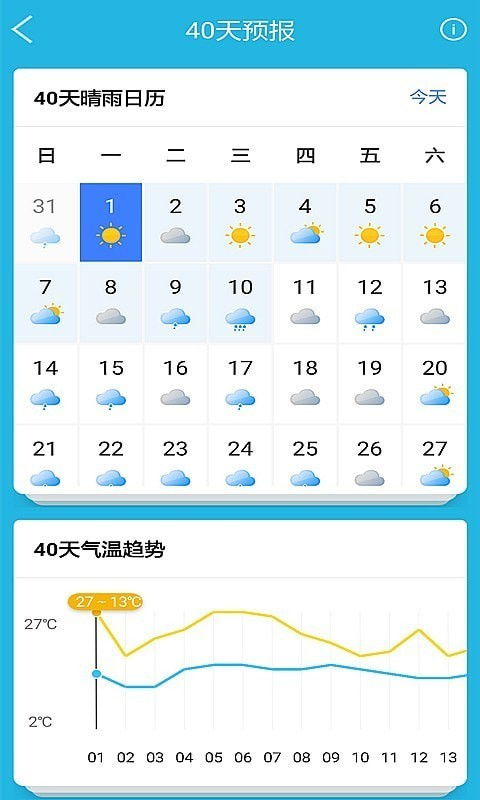 天气预报软件哪个更准（天气预报准的是哪个软件）