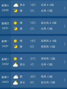 北京天气预报15天（北京天气预报15天查询最新消息）