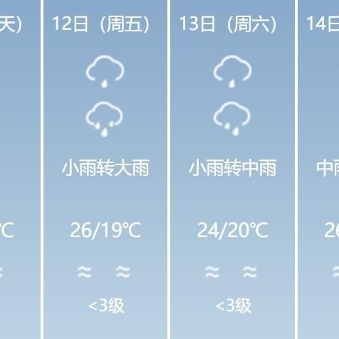 贵州15天气预报（贵州天气预报15天旅游攻略）
