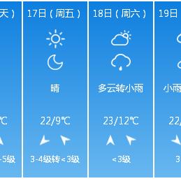 北京未来一周的天气预报（15天北京天气预报最新）