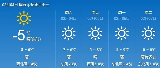 寿阳天气预报（寿阳天气预报一个月30天查询）