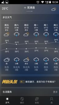 芜湖天气预报查询15天（芜湖天气预报一周7天）