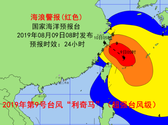 台风利奇马（台风利奇马路径）