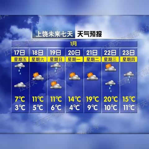 江西未来15天天气预报(江西未来15天天气预报一览) 江西未来15天天气预报(江西未来15天天气预报一览)