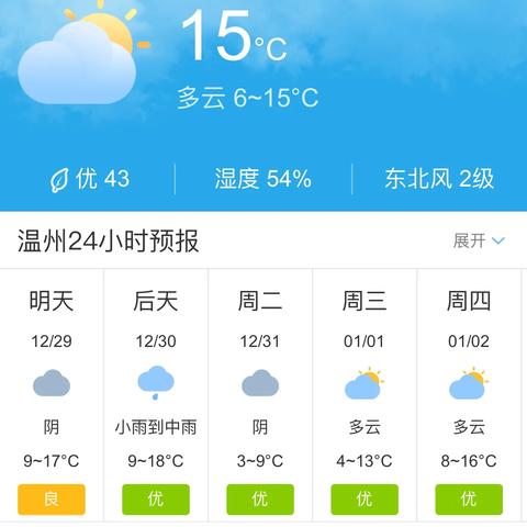 成都天气查询（成都天气查询7天预报）