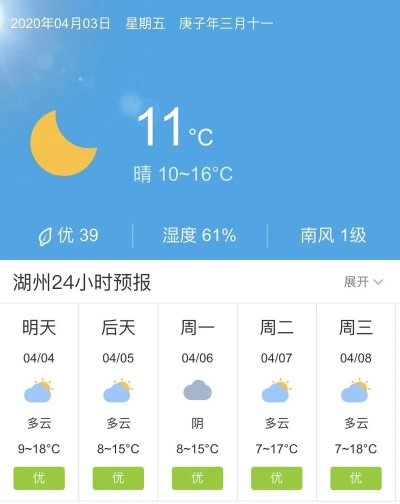 湖州天气预报（湖州天气预报）