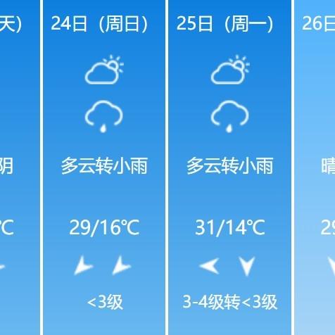保定天气预报15天查询(保定天气预报15天查询结果) 保定天气预报15天查询(保定天气预报15天查询结果)
