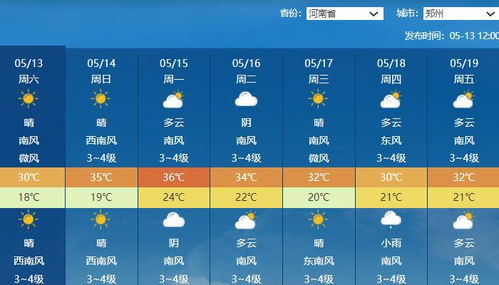 15天气预报15天查询(汉中15天气预报15天查询) 15天气预报15天查询(汉中15天气预报15天查询)