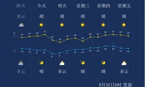 牡丹江地区天气预报（牡丹江地区天气预报三天内）