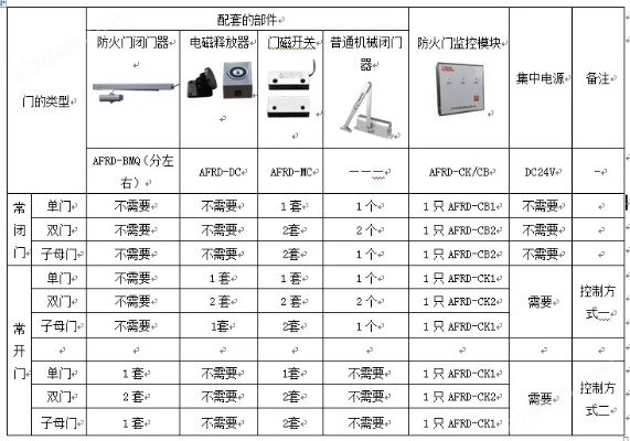 新门内资料和内部资料内容详解绿色版V92.71.53.231苹果版本-推荐