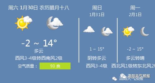 洛阳天气预报查询（洛阳天气预报查询30天）