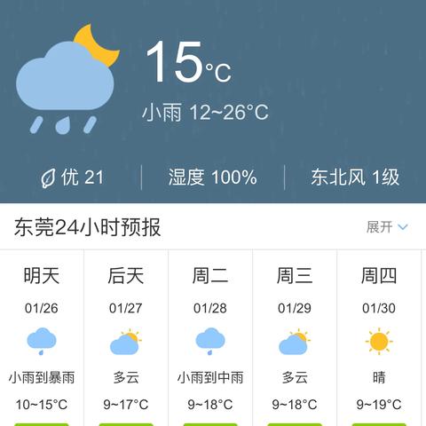 东莞30天天气预报（东莞天气预报30天预报）