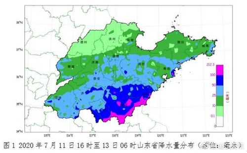 山东一周的天气情况（山东一周天气怎么样）
