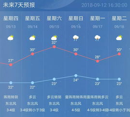 未来30天天气预报（未来30天天气预报南京）