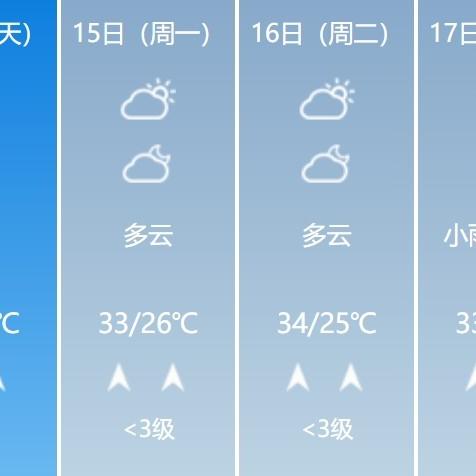 新余天气预报(新余天气预报15天) 新余天气预报(新余天气预报15天)