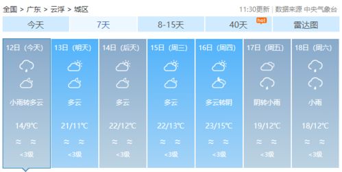 太和天气预报15天（太和天气预报15天查）