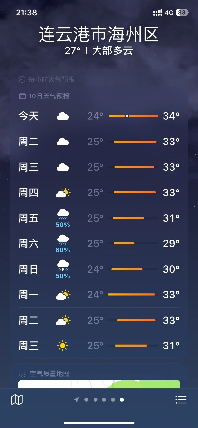 今日天气预报24小时（连云港今日天气预报24小时）