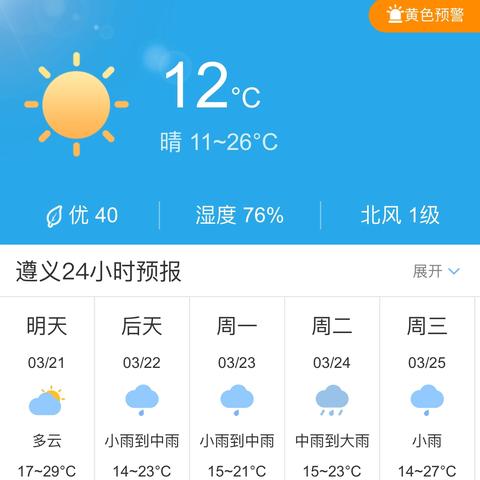 未来7天天气预报图（未来七天天天气预报）