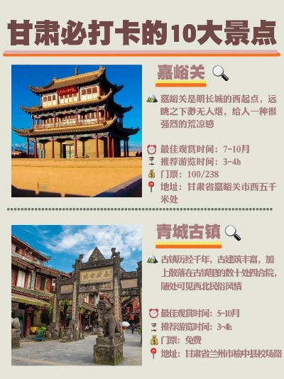 甘肃旅游必去十大景点（甘肃旅游必去十大景点兰州）