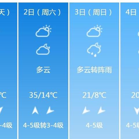 朝阳市天气预报（朝阳市天气预报30天查询结果）