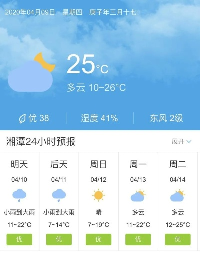 未来3个月90天天气预报下载（未来3个月90天天气预报下载湘潭）