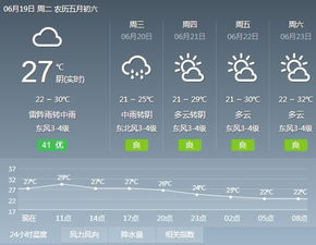 江苏江阴天气预报（江苏江阴天气预报一周）