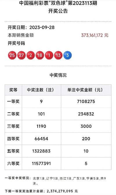 腾讯qq彩票最新版本V50.33.203.59安卓版本-推荐
