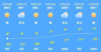 在线天气(项城市在线天气) 在线天气(项城市在线天气)