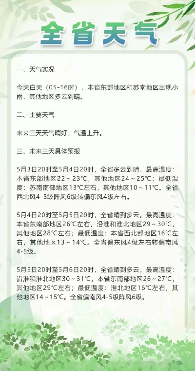 江苏淮安天气预报(江苏淮安天气预报7天一周) 江苏淮安天气预报(江苏淮安天气预报7天一周)