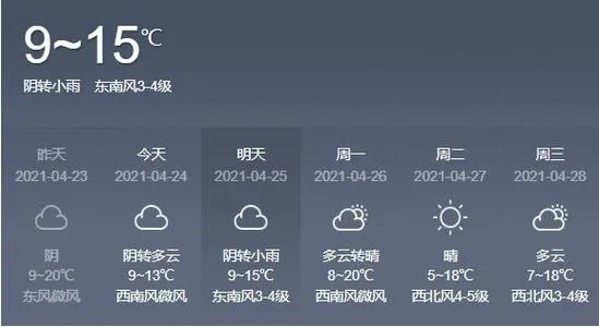 代县天气预报(忻州天气预报) 代县天气预报(忻州天气预报)