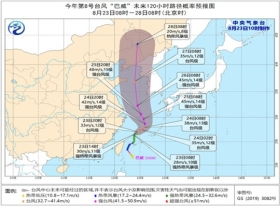 未来40天天气预报查询（昆明未来40天天气预报查询）
