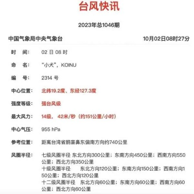 最新台风信息(最新台风信息今天) 最新台风信息(最新台风信息今天)
