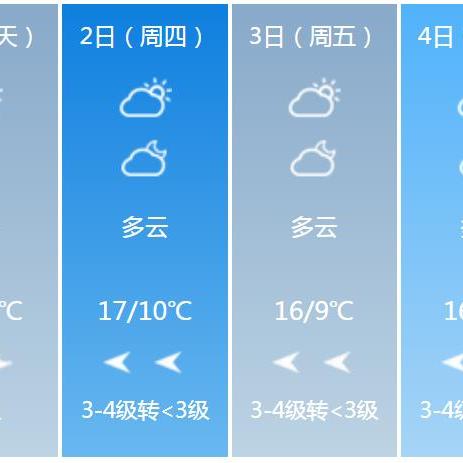 南京天气预报40天(南京一个月的天气预报30天) 南京天气预报40天(南京一个月的天气预报30天)