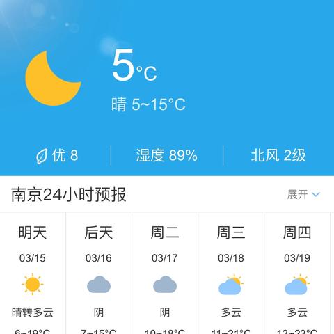 南京天气预报40天(南京一个月的天气预报30天) 南京天气预报40天(南京一个月的天气预报30天)