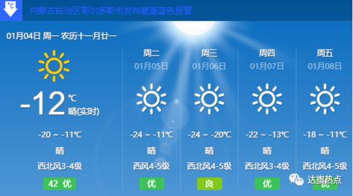 鄂尔多斯天气(鄂尔多斯天气30天) 鄂尔多斯天气(鄂尔多斯天气30天)
