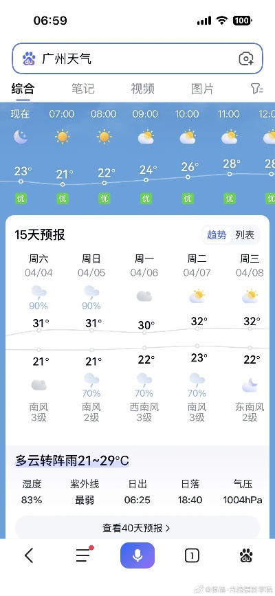 广东广州明天天气(广州明天实时天气) 广东广州明天天气(广州明天实时天气)