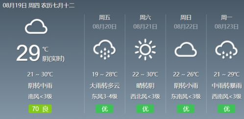 未来40天德天气预报（德天天气预报40天准确）