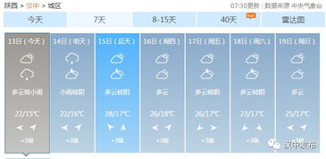 汉中天气预报15天（汉中天气预报15天准确天气查询表图片大全）